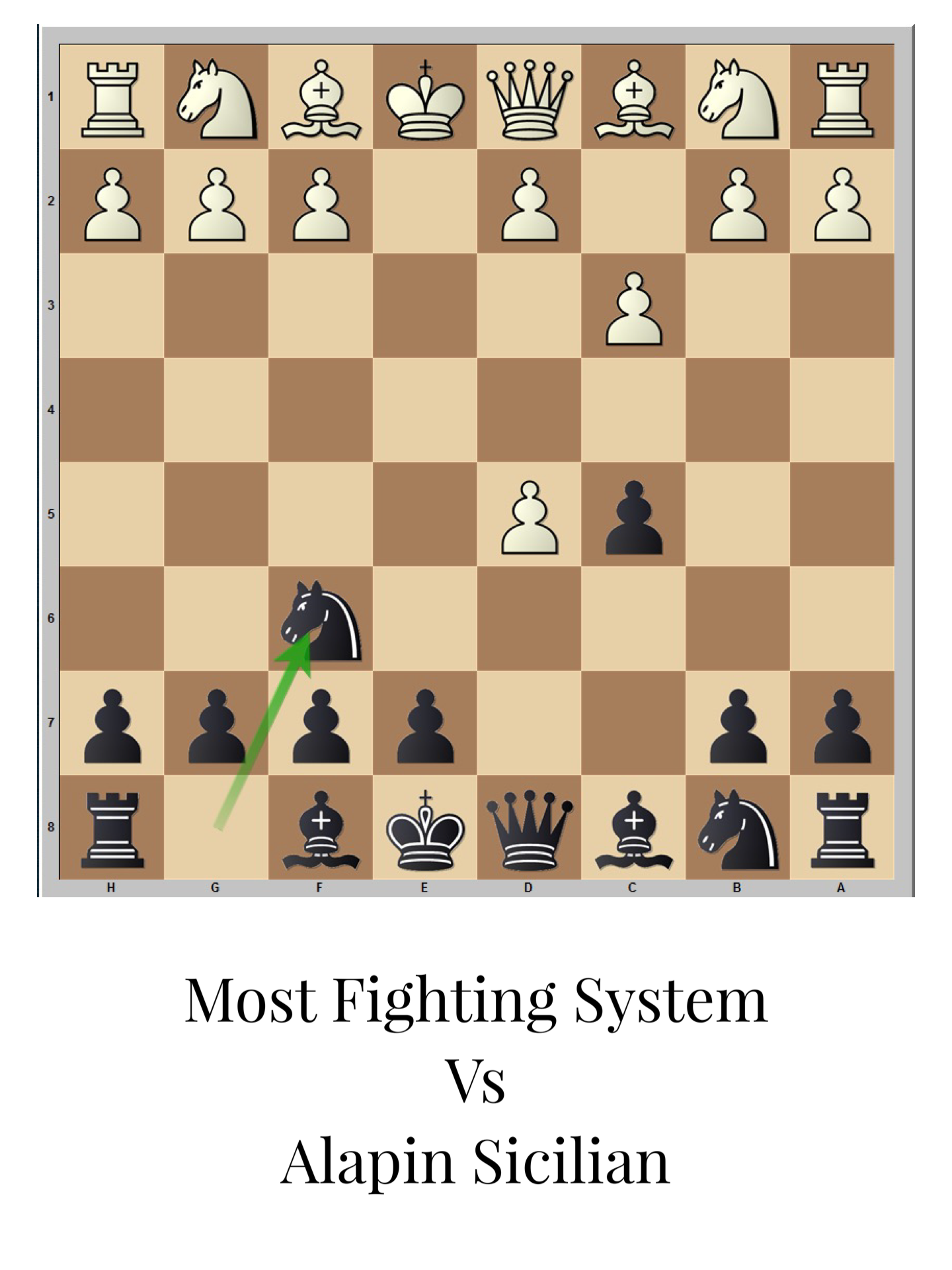 Board